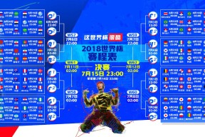 美加墨联合举办-杜兰特七季高光演死神，利物浦球迷集体沸腾